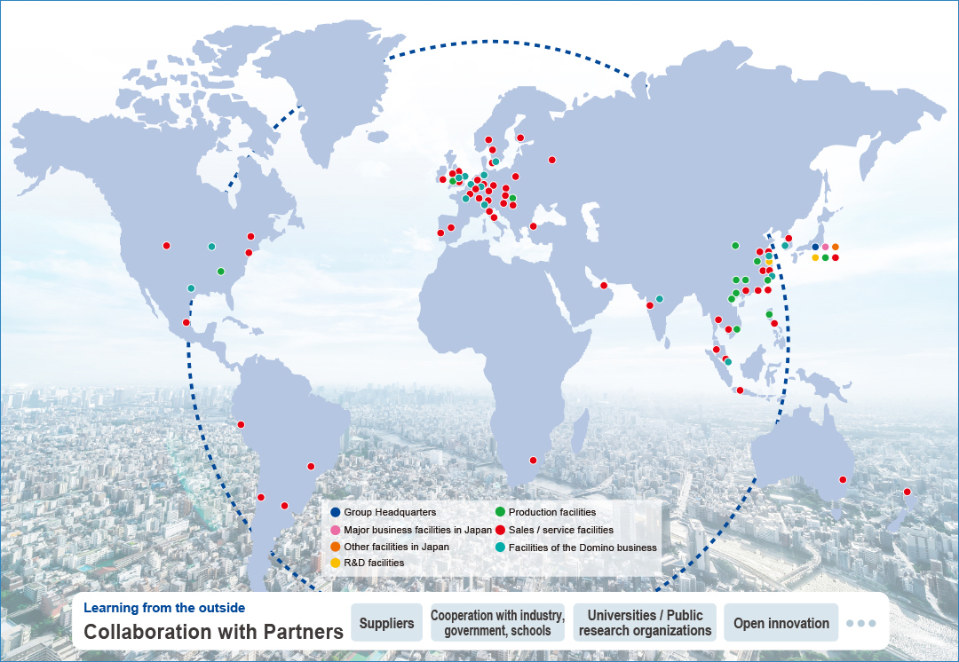 Global Networks