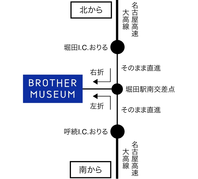 お車でお越しの方へのアクセスマップ