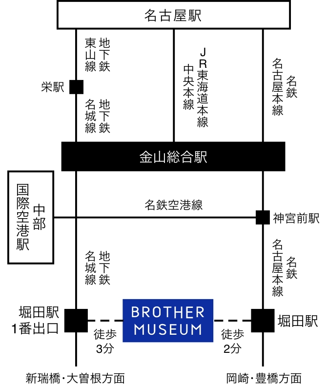 公共交通機関をご利用の方へのアクセスマップ