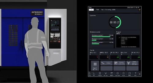 User interface of Numerical control unit